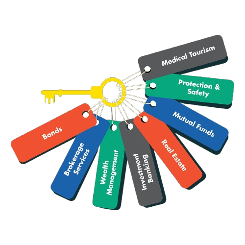Insurance Solutions